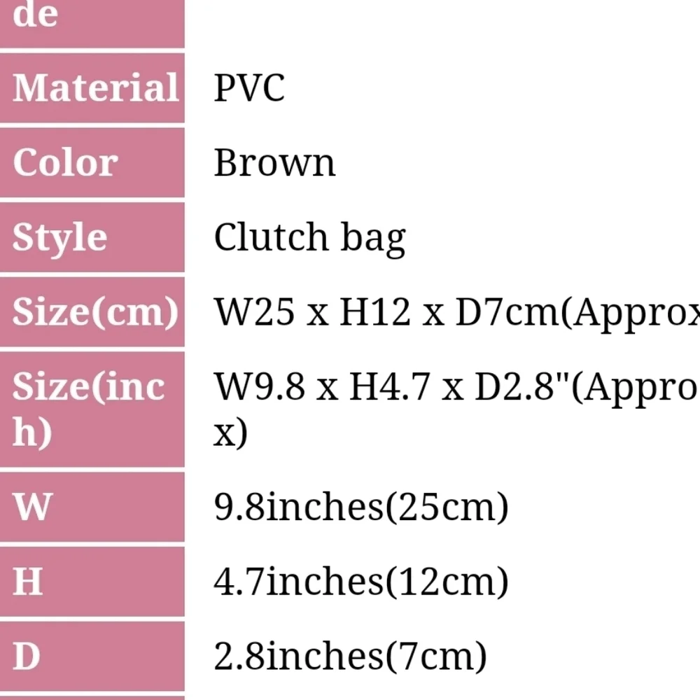 Fendi Zucca Vintage Rare Clutch Pouch W/Leather Trim Strap - Picture 16 of 16